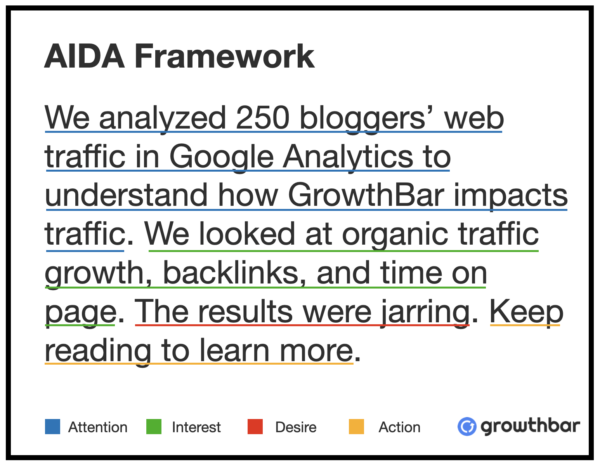 AIDA framework example